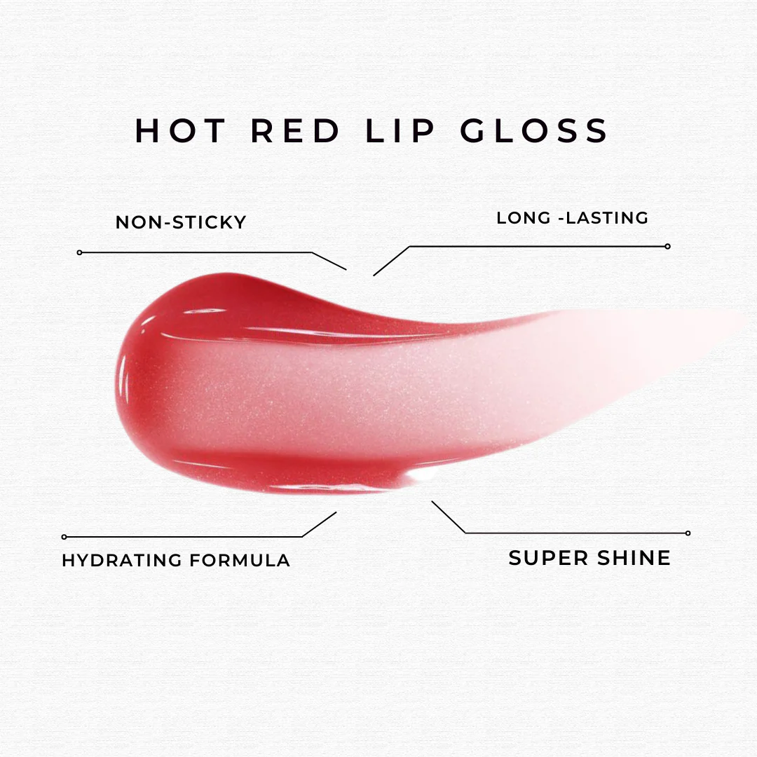 Pocket Gloss Kit - Image 6