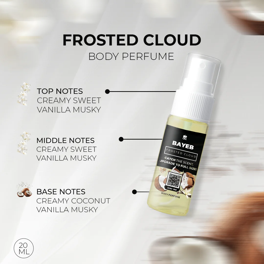 Travel size splashes kit - Image 3